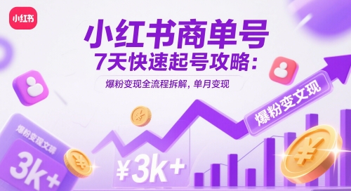 知乎社区拉新：制作简单，轻松上手，详细教学，轻松挣取生活费-AI创作学习-提示词应用-短视频玩法灵卓AI学习网