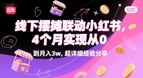 小说推文：私董会大佬爆单经验+每天稳定4位数收益【一个半小时直播分享】-AI创作学习-提示词应用-短视频玩法灵卓AI学习网