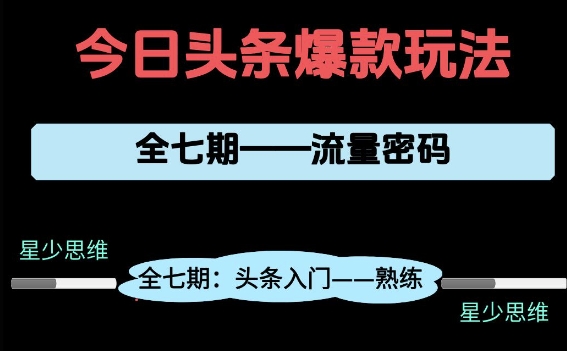 头条系列：全七期项目拆解，全是干货，从0-1必经过程-AI创作学习-提示词应用-短视频玩法灵卓AI学习网