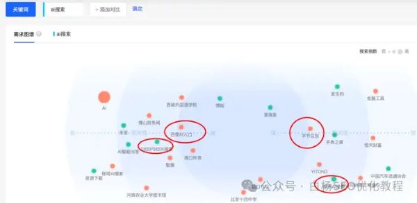 如何查找百度、抖音、微信、微博、小红书、知乎、B站、视频号、快手等7天内最热门话题及流量关键词有哪些 流量 SEO优化 经验心得 第21张