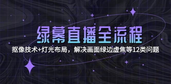 绿幕直播全流程：抠像技术+灯光布局，解决画面绿边虚焦等12类问题-AI创作学习-提示词应用-短视频玩法灵卓AI学习网