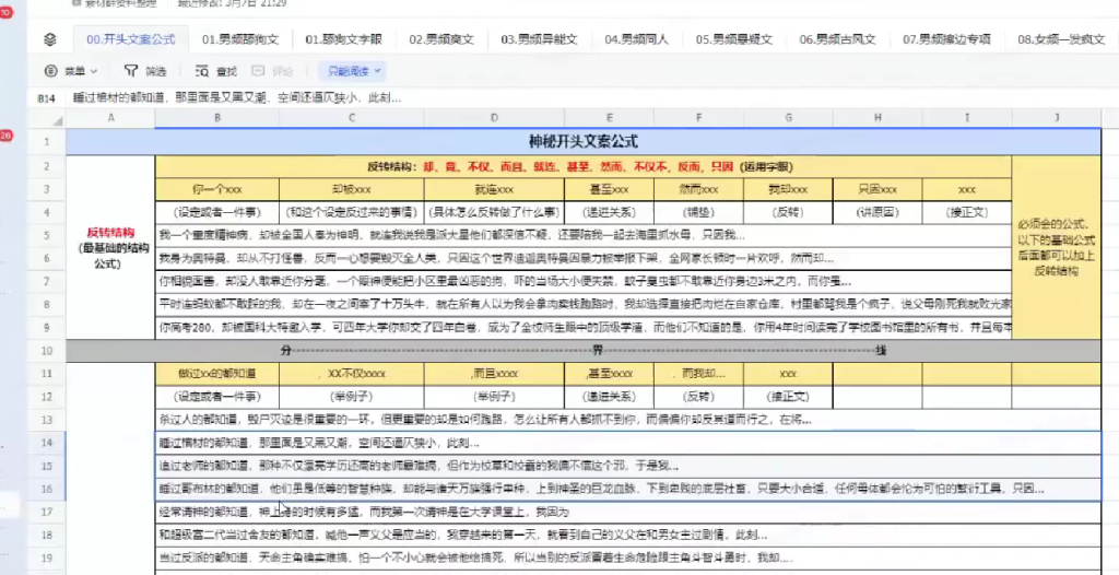 小说推文：开头吸睛文案的底层思维逻辑实操【也同样适合任何故事类文章创作】-AI创作学习-提示词应用-短视频玩法灵卓AI学习网