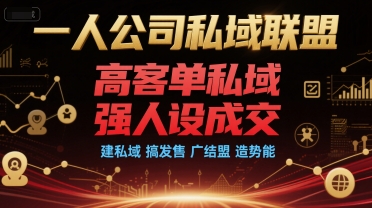 AI+PPT：革新工作方式，提升职场竞争力，一课带你打开 AI 世界的大门-AI创作学习-提示词应用-短视频玩法灵卓AI学习网