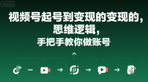 视频号：起号到变现的思维逻辑，手把手教你做账号【一个小时直播教学】-AI创作学习-提示词应用-短视频玩法灵卓AI学习网