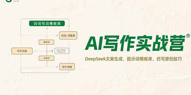 AI写作实战营，DeepSeek文案生成，提示词模板库，仿写原创技巧-AI创作学习-提示词应用-短视频玩法灵卓AI学习网