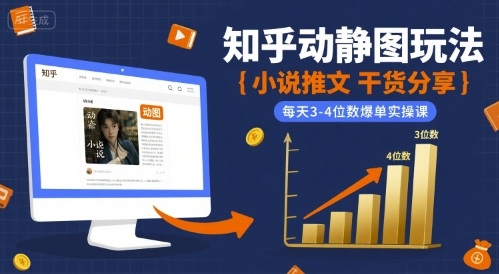 小说推文：干货分享之【知乎动静图】玩法，每天3-4位数爆单实操课-AI创作学习-提示词应用-短视频玩法灵卓AI学习网