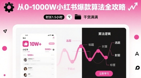 从0-1000W小红书爆款算法全攻略，时长1.5小时，干货满满-AI创作学习-提示词应用-短视频玩法灵卓AI学习网