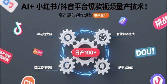 AI+小红书/抖音平台爆款视频量产技术：高产高效创作爆款视频！-AI创作学习-提示词应用-短视频玩法灵卓AI学习网