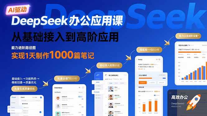 DeepSeek办公应用课：从基础接入到高阶应用，实现1天制作1000篇笔记-AI创作学习-提示词应用-短视频玩法灵卓AI学习网
