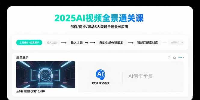 2025AI视频全景通关课：涵盖创作/商业/职场3大领域 掌握AI全场景应用-AI创作学习-提示词应用-短视频玩法灵卓AI学习网