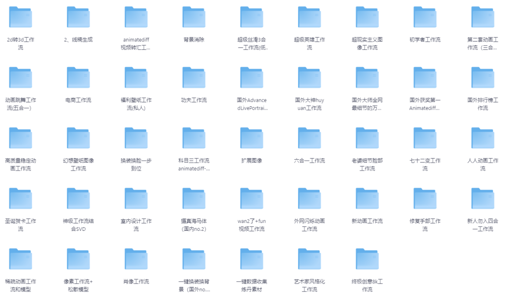 ComfyUI 工作流合集：电商、换脸、转绘、老照片修复等-AI创作学习-提示词应用-短视频玩法灵卓AI学习网